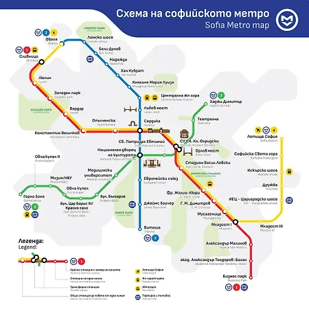 Mladost Sofia